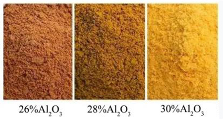 污水处理用药剂聚合氯化铝（PAC）颜色与应用特性
